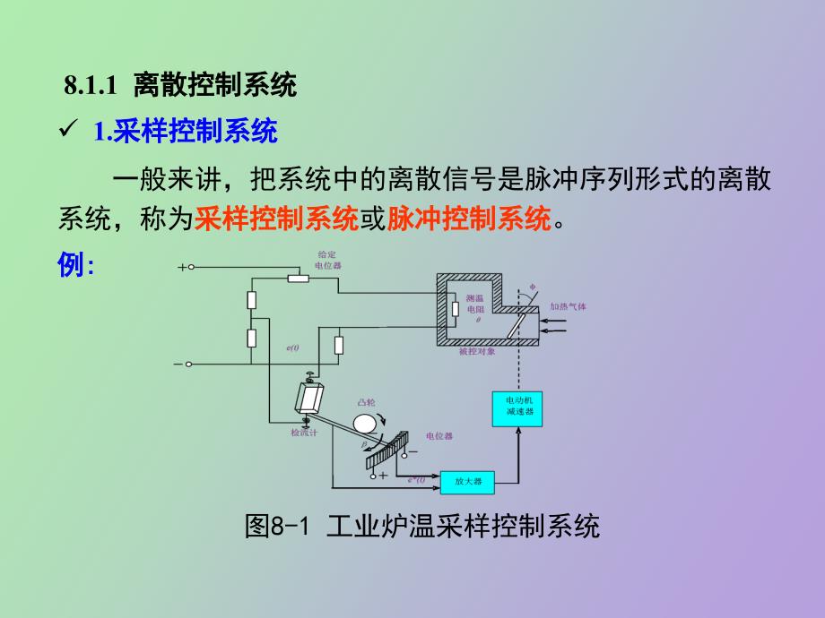 离散控制系统_第3页