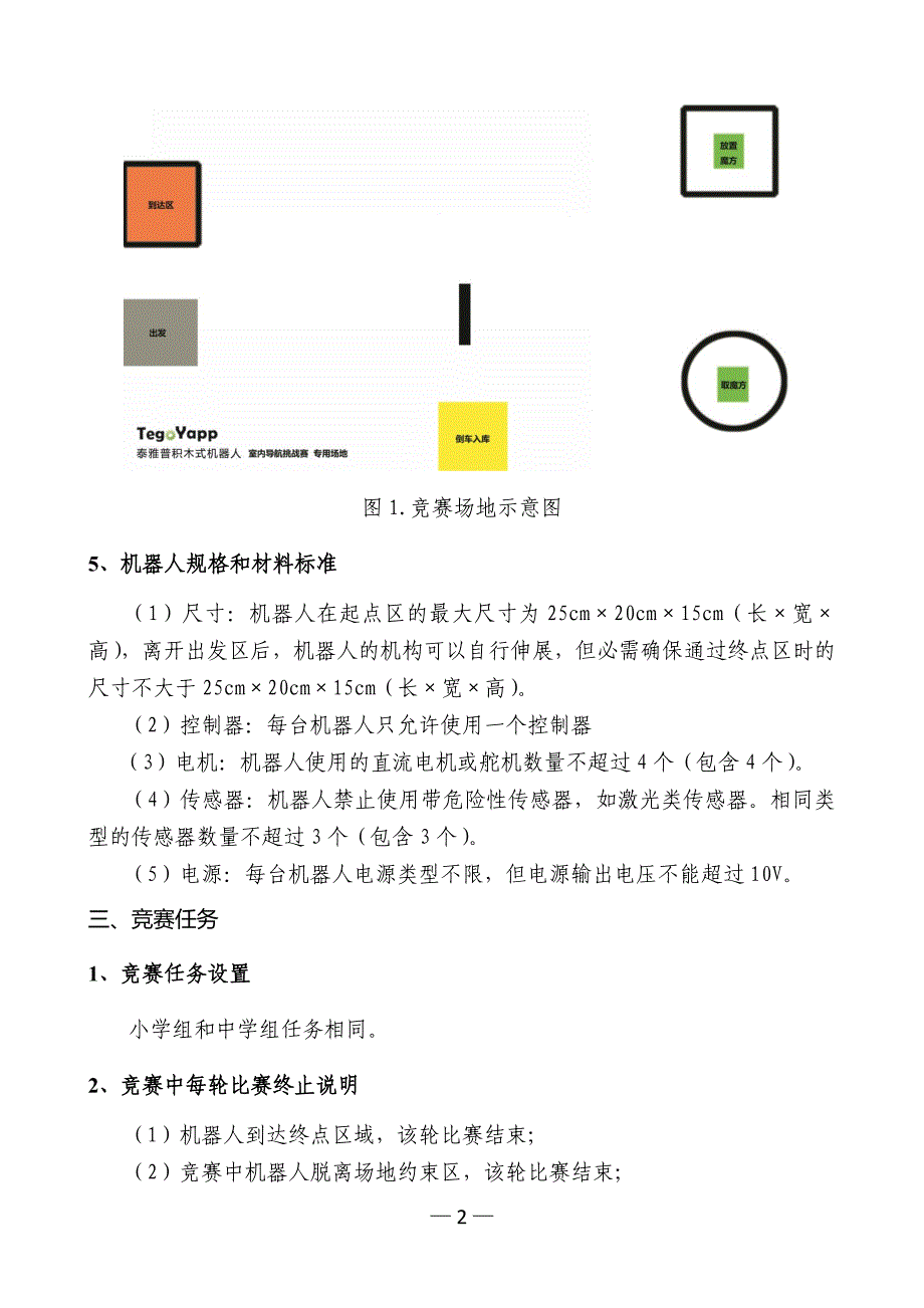 2018泰雅普积木式开源机器人_第2页