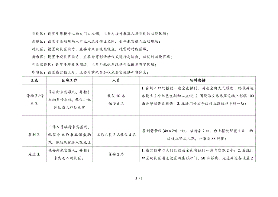 皖都徽韵开盘策划实施方案初稿_第3页