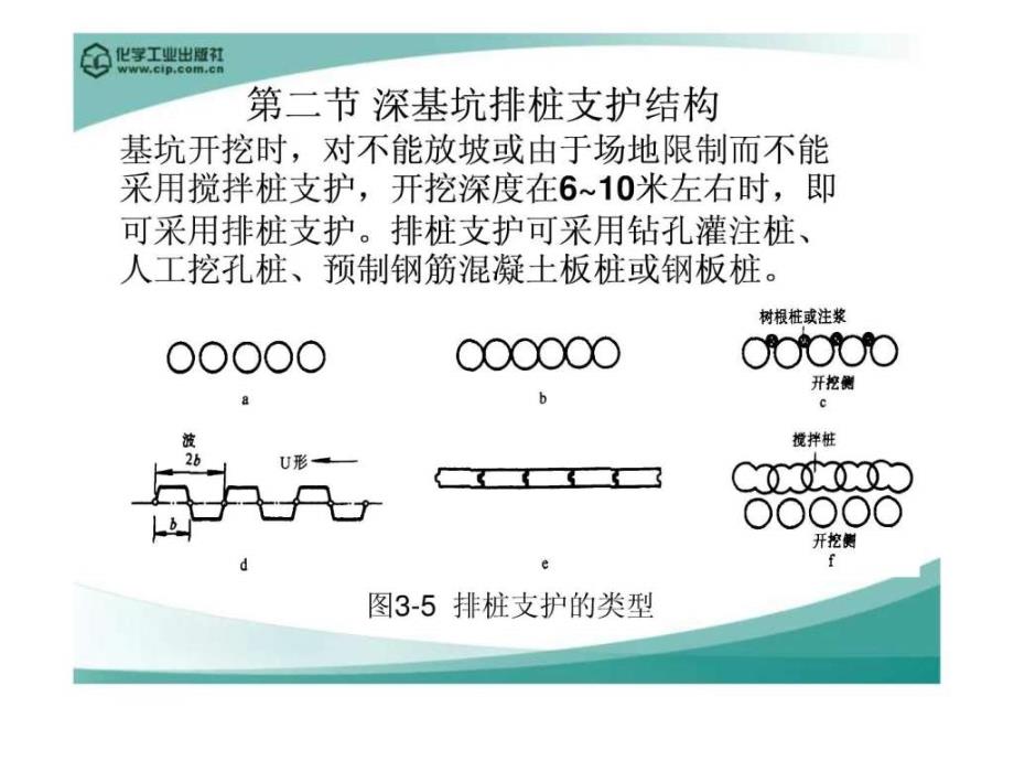 32深基坑排桩支护结构.ppt_第1页