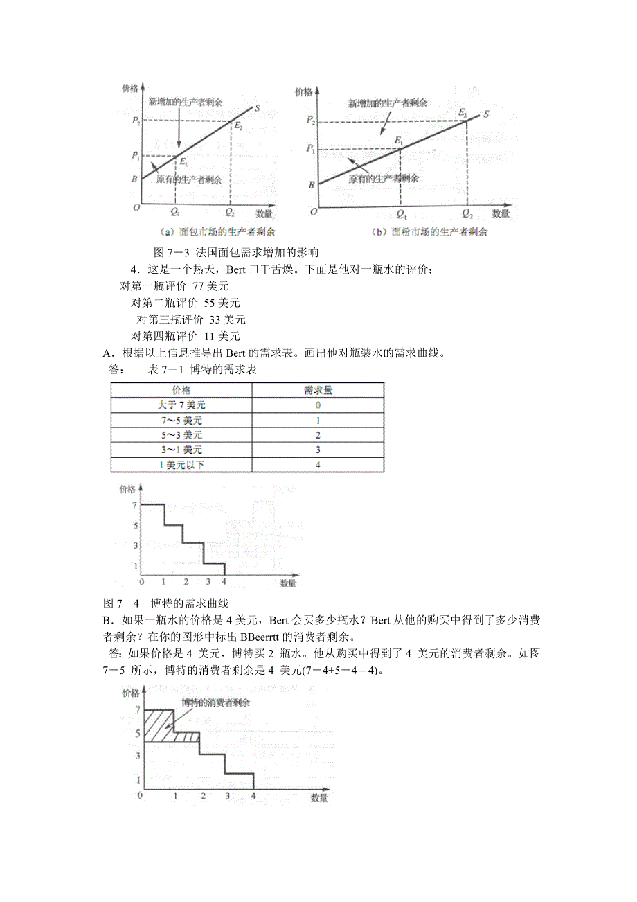 微观经济第七章 消费者、生产者与市场效率.docx_第2页