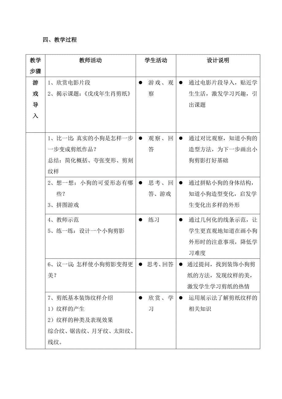 课题民间美术——戊戌年生肖剪纸.docx_第2页