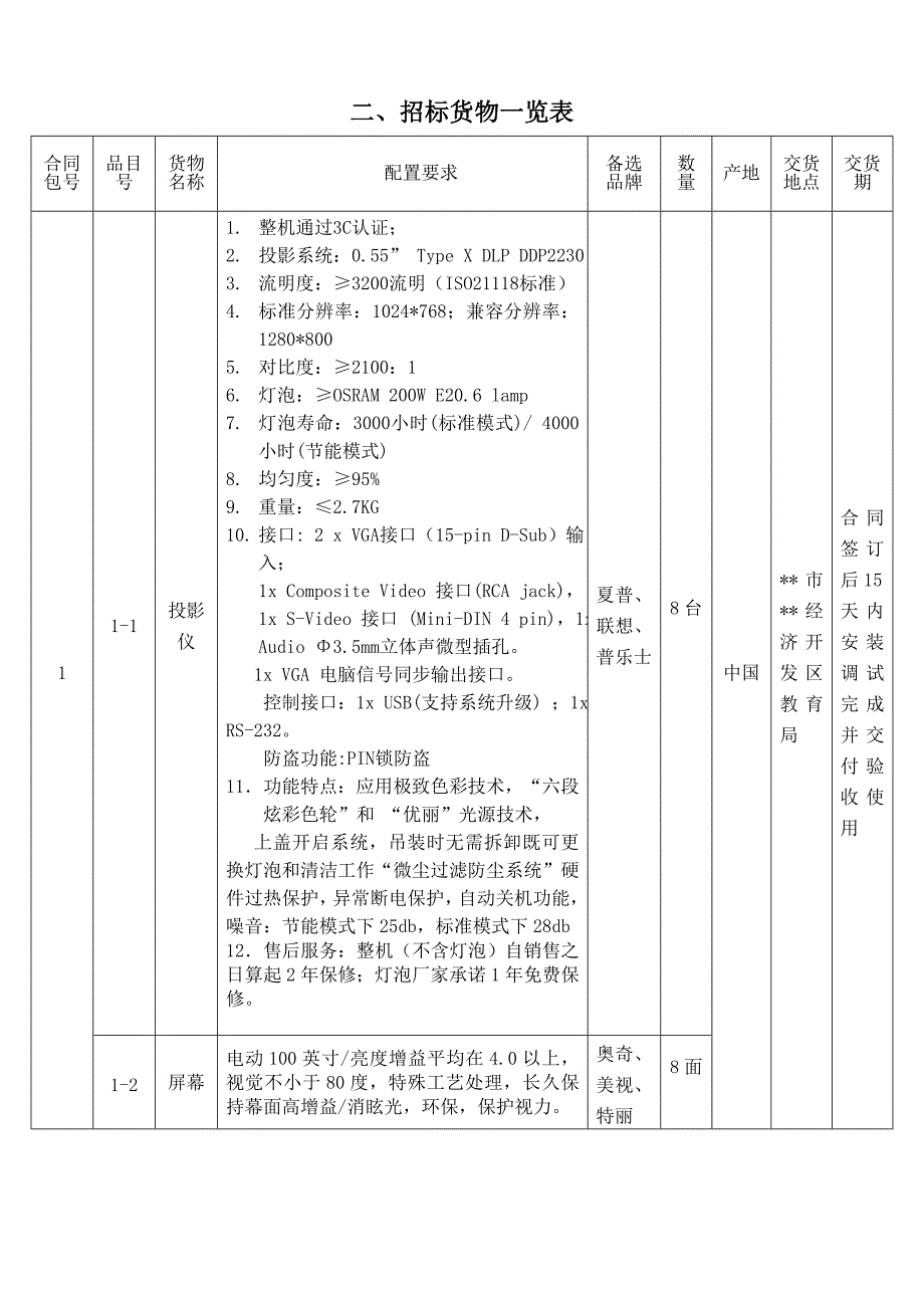 多媒体电教室网络布线系统集成(国产)采购招标文件.doc_第4页