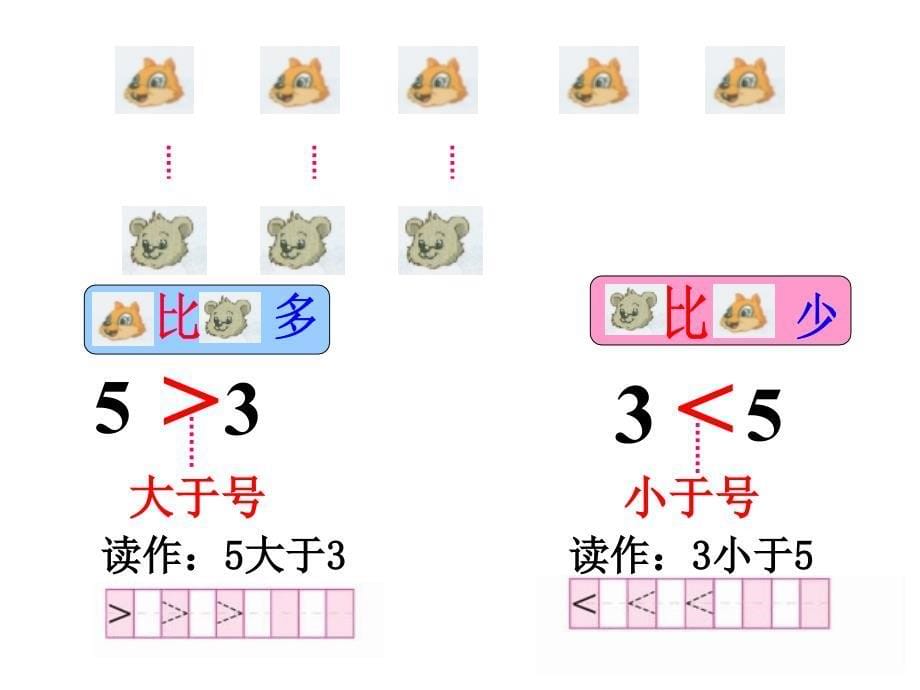 苏教版一年级数学上册 认识10以内的数字5_第5页