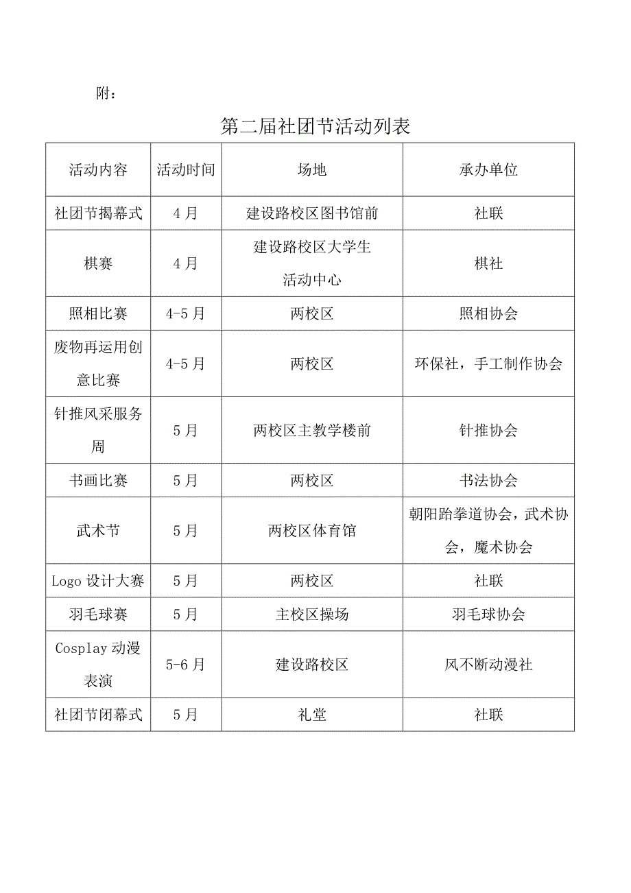 社团节专题策划_第4页