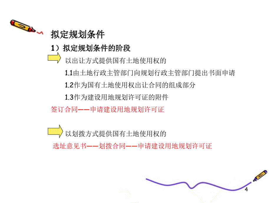 建设用地规划许可与规划条件共25页_第4页