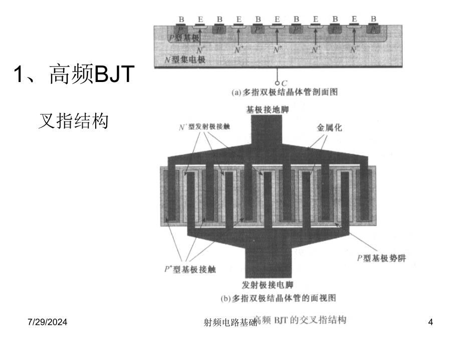 射频电路基础课件_第4页