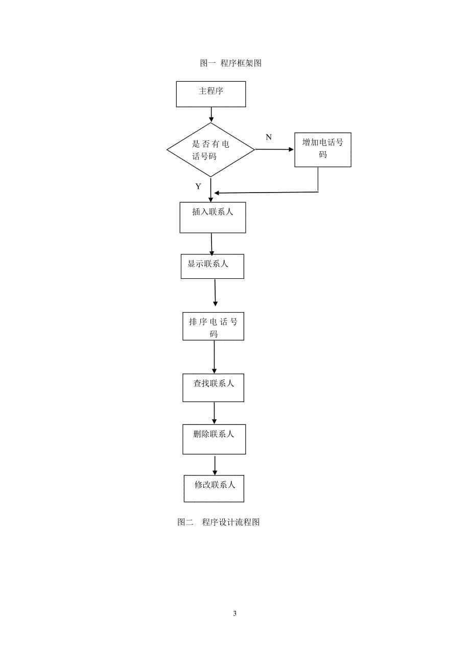 (精品)简单个人电话号码查询系统.doc_第5页