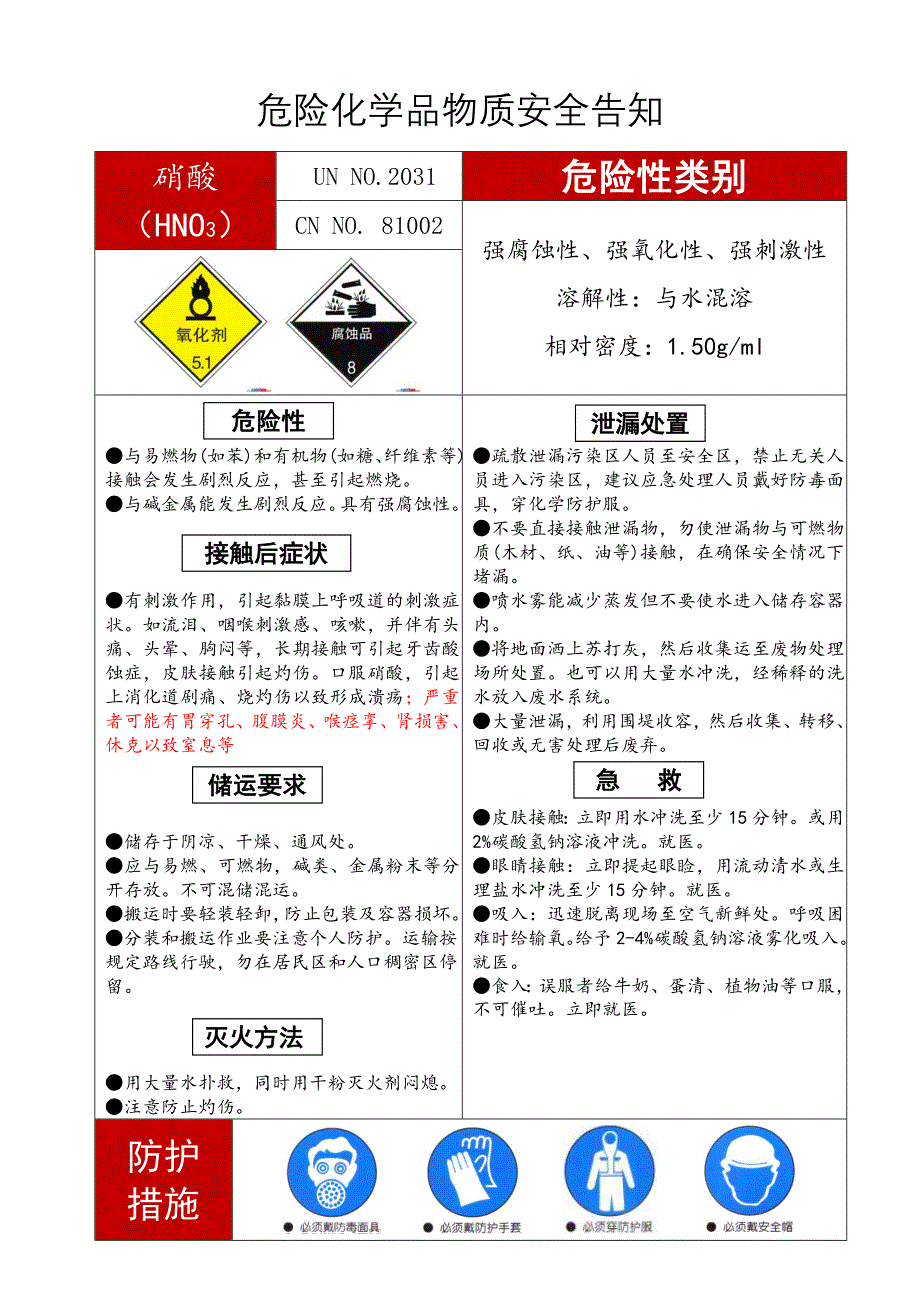 企业常见的危险化学品安全告知牌模板参考模板范本.doc_第1页