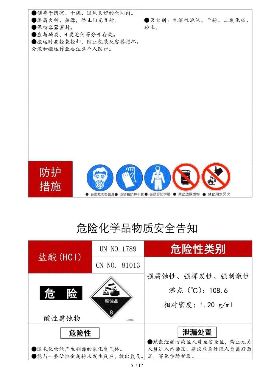 企业常见的危险化学品安全告知牌模板参考模板范本.doc_第5页