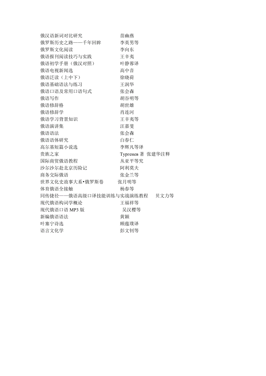 俄语专业学生阅读参考书目.doc_第3页