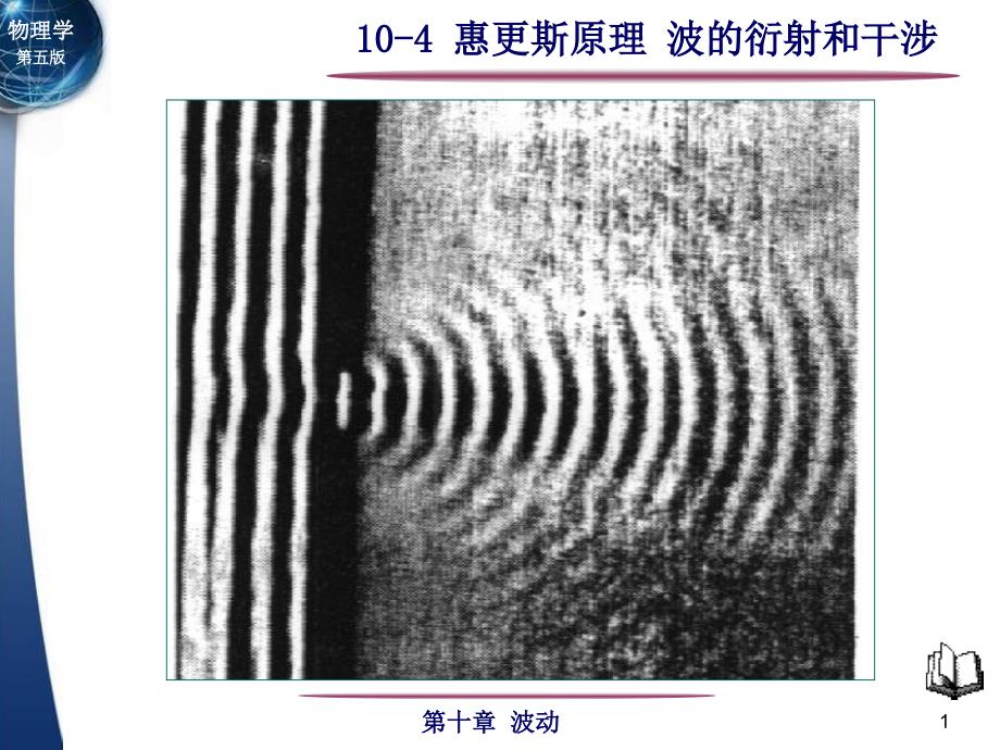 104 惠更斯原理波的衍射 干涉_第1页