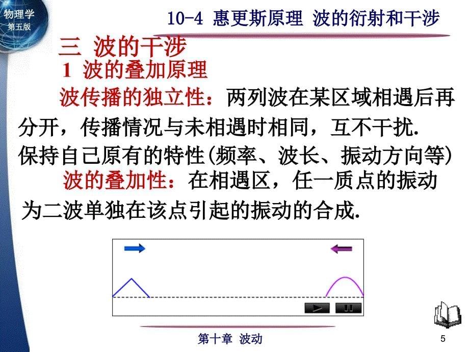 104 惠更斯原理波的衍射 干涉_第5页