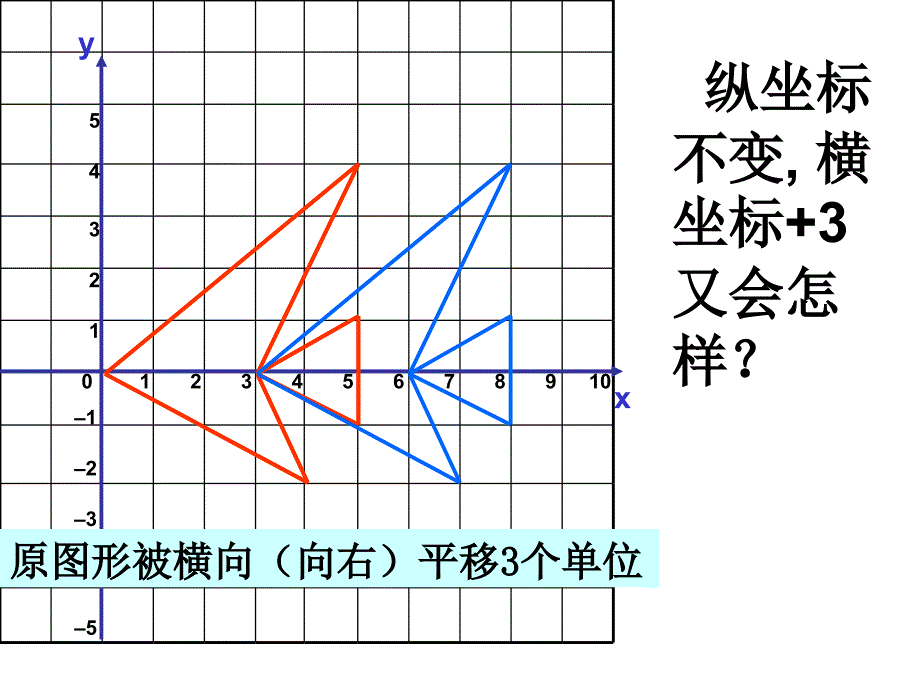 图形与坐标_第4页