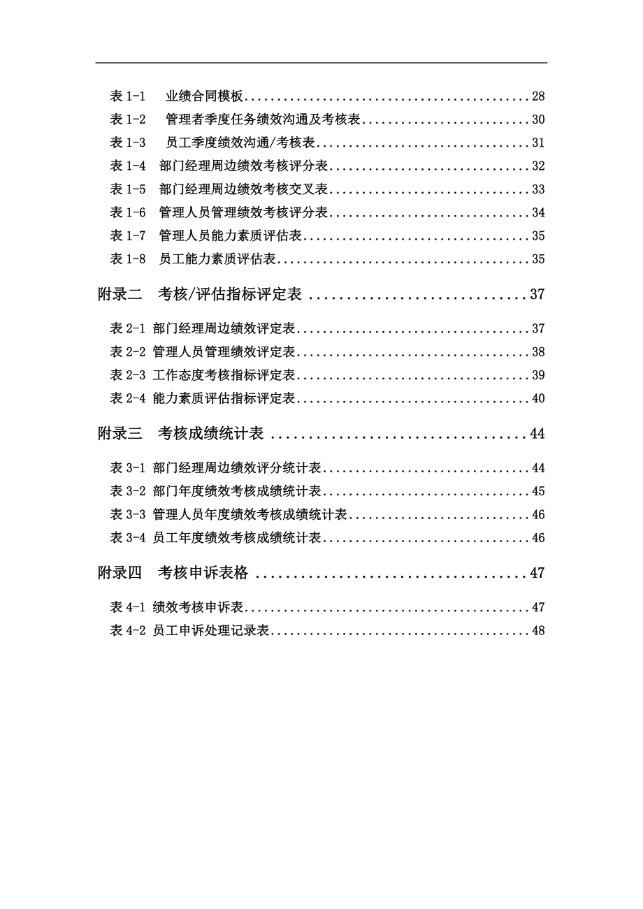 金谷集团绩效管理制度附考核表格_第4页