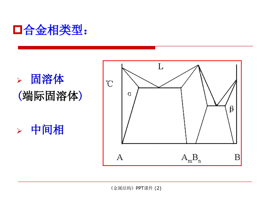 金属结构最新课件_第2页