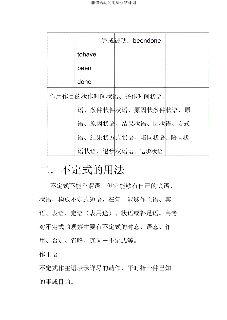 非谓语动词用法总结计划.docx_第3页