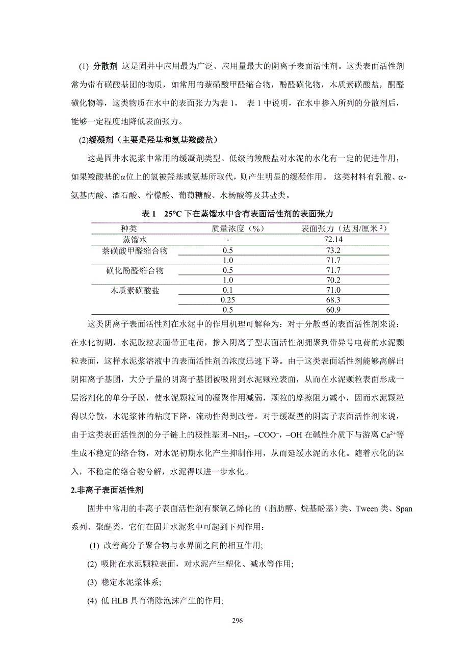 29-表面活性剂在固井中的应用.doc_第2页