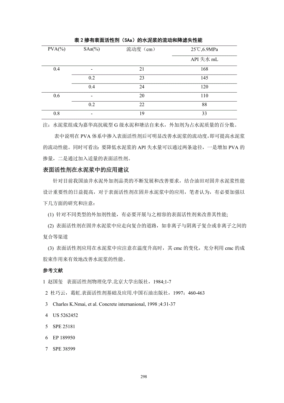 29-表面活性剂在固井中的应用.doc_第4页