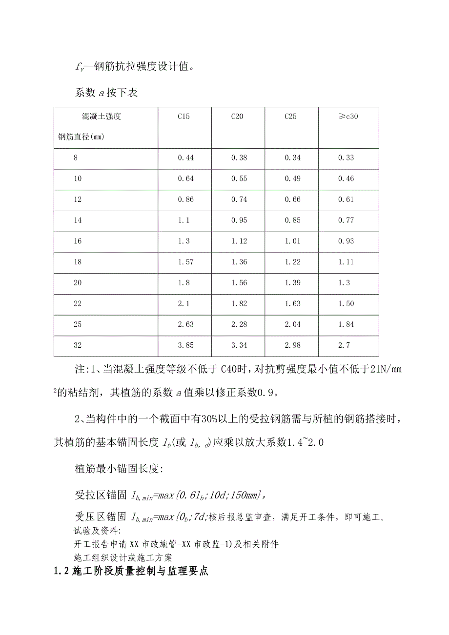 桥面铺装及附属工程施工监理实施细则_第2页