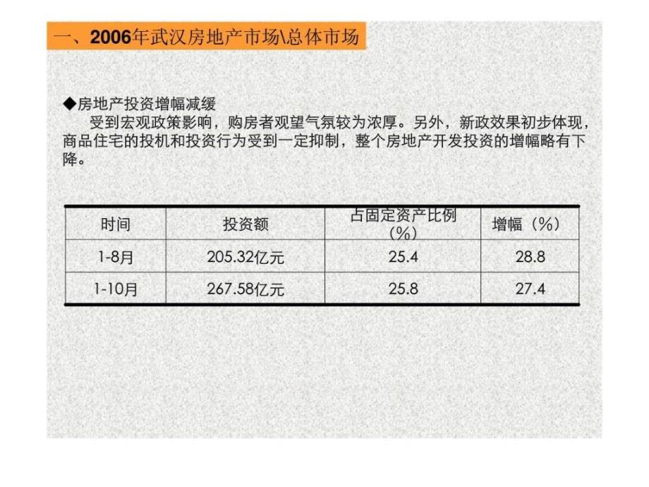 万科武汉武昌城市花园地产项目营销策划提案_第4页