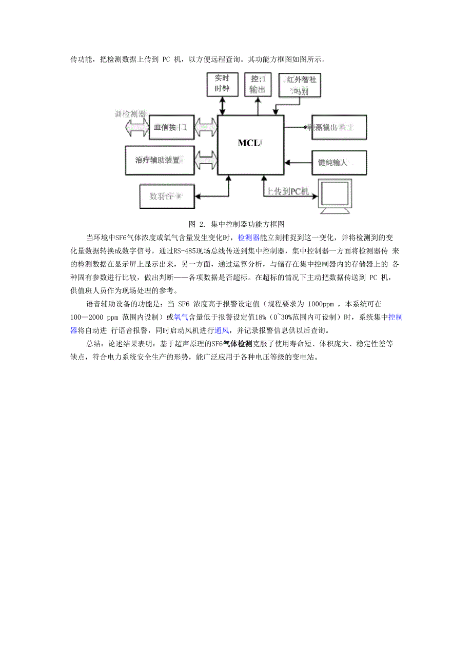 六氟化硫检测方法(超声原理)_第2页