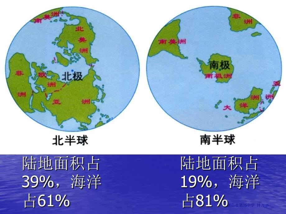 大洲和大洋(7年级地理上)公开课_第5页