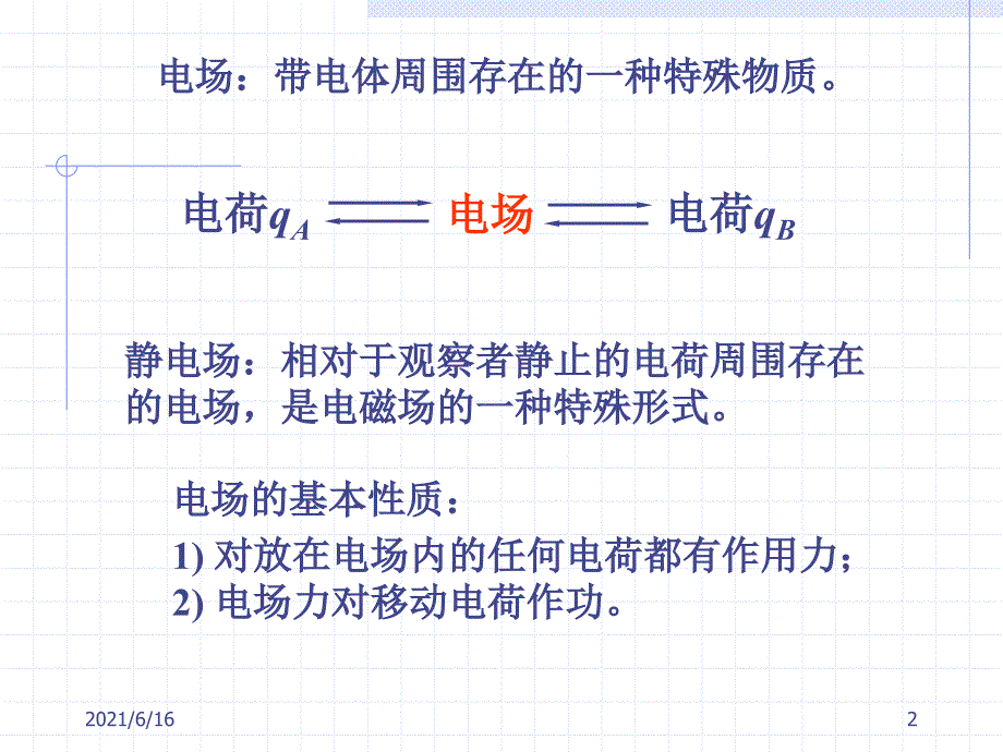 电磁学PPT课件_第2页