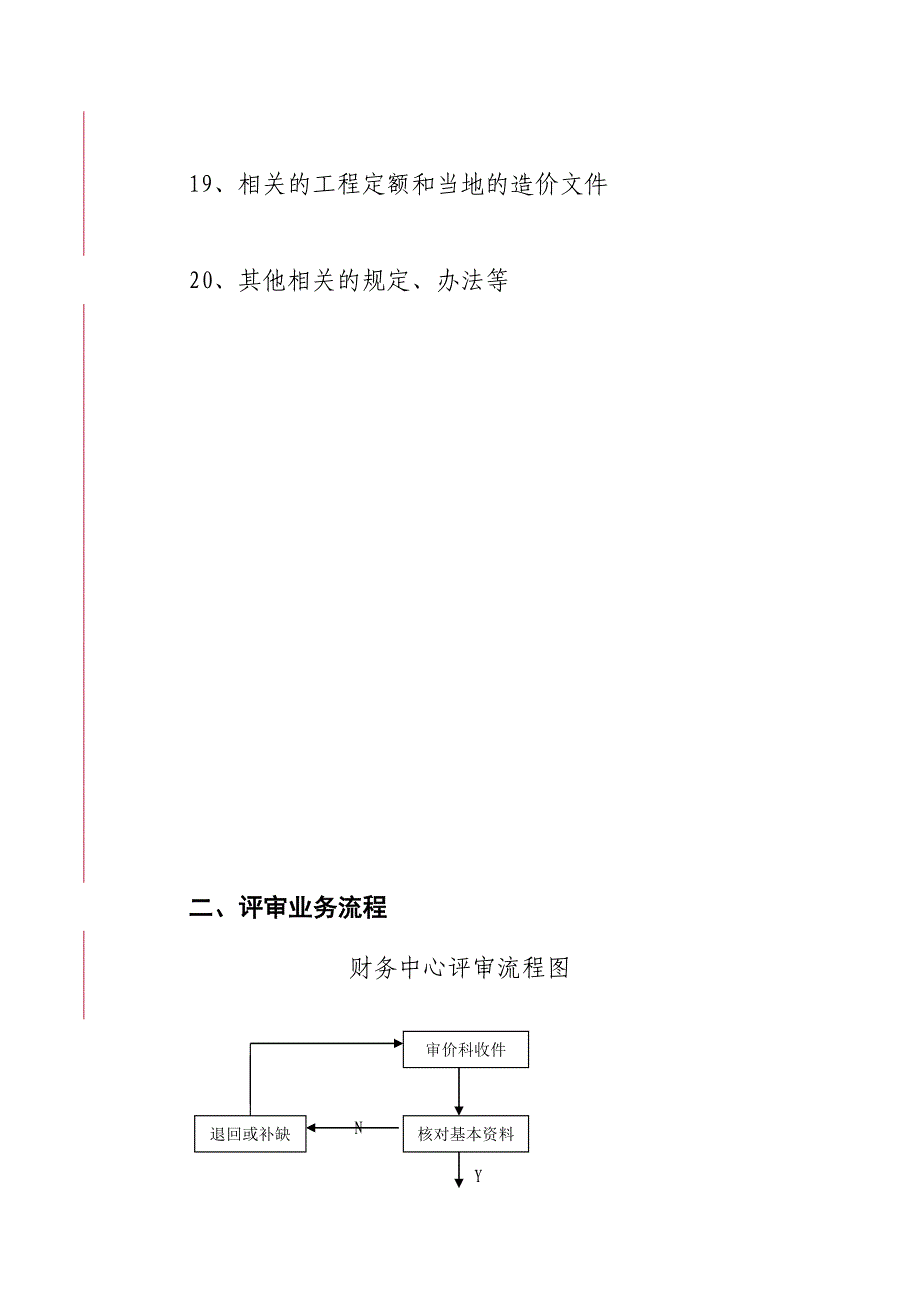 市财政项目预算审核中心审核工作制度_第3页