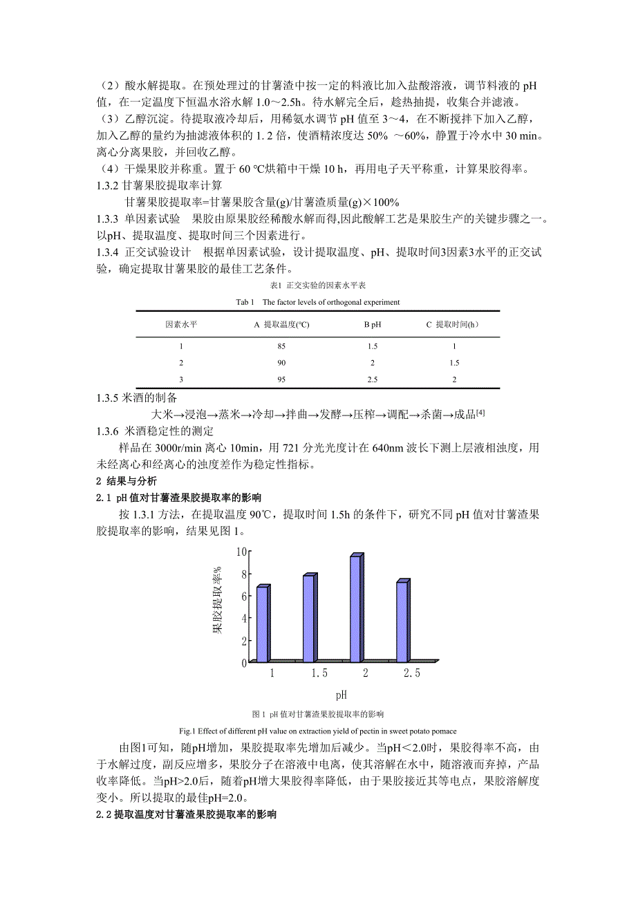 甘薯渣果胶的提取_第2页