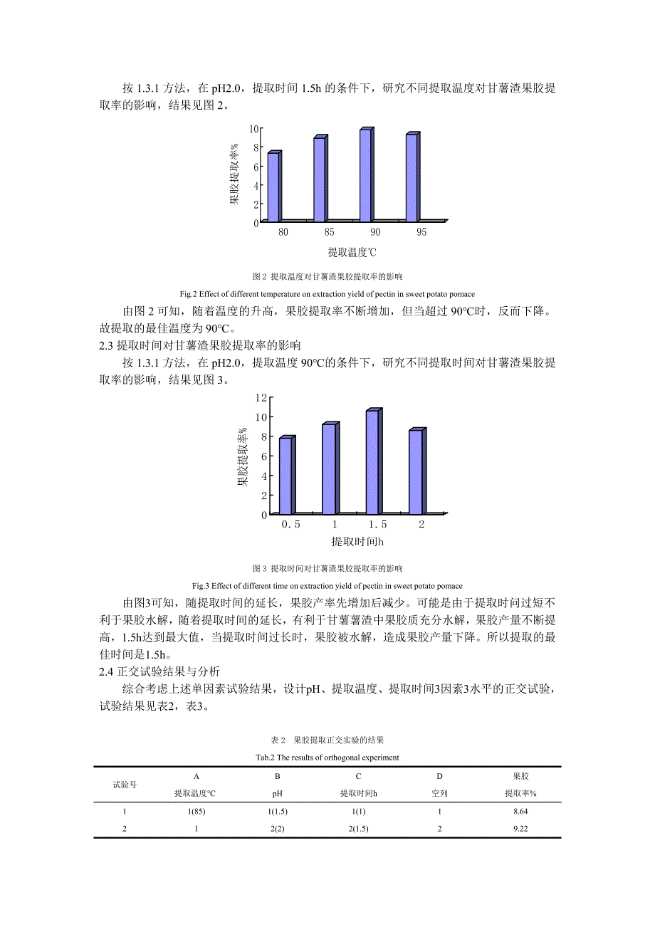 甘薯渣果胶的提取_第3页