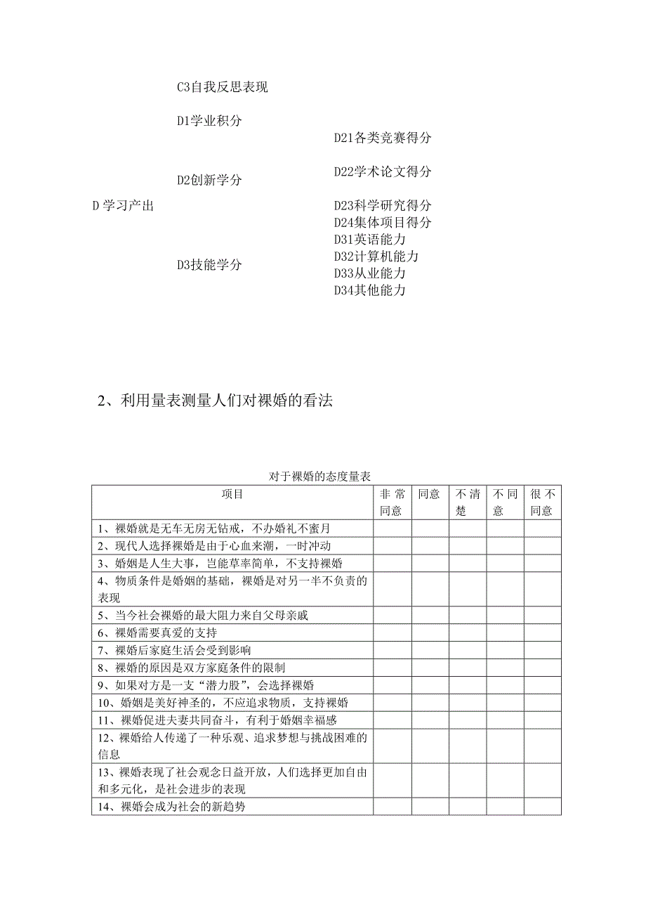 大学生学习效果(实现概念的操作化).doc_第2页