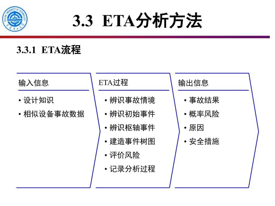 安全工程事件树资料_第5页