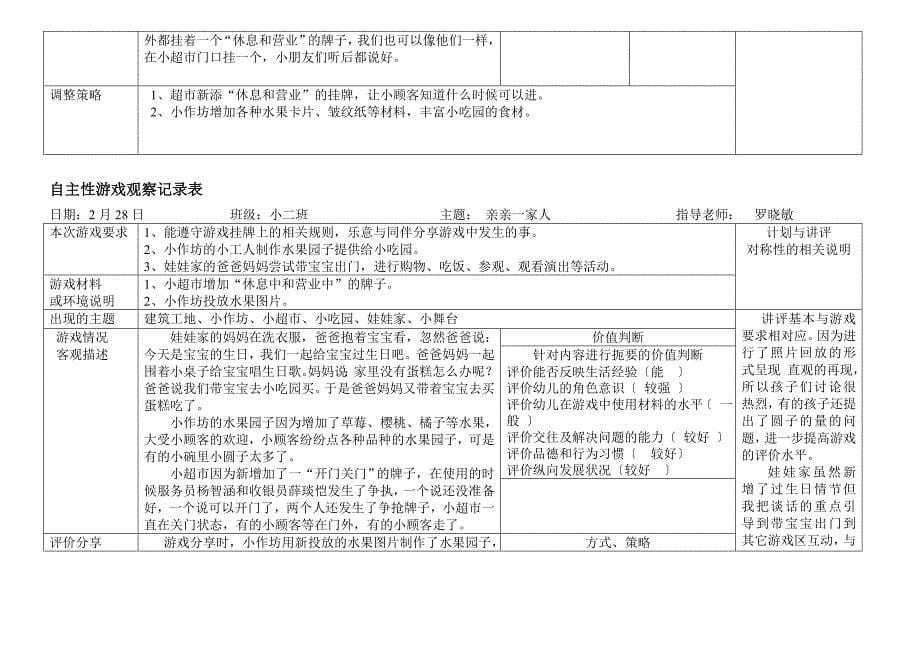 自主性游戏观察记录表_第5页