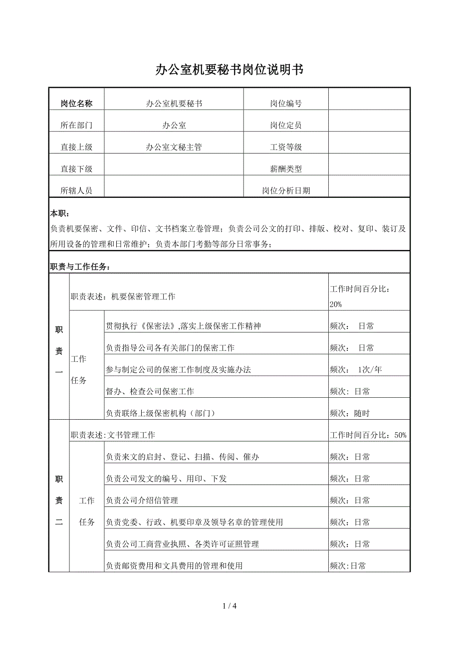 电力办公室机要秘书岗位说明书_第1页