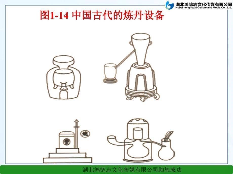 课题2化学是一门以实验为基础的科学1课件_第5页