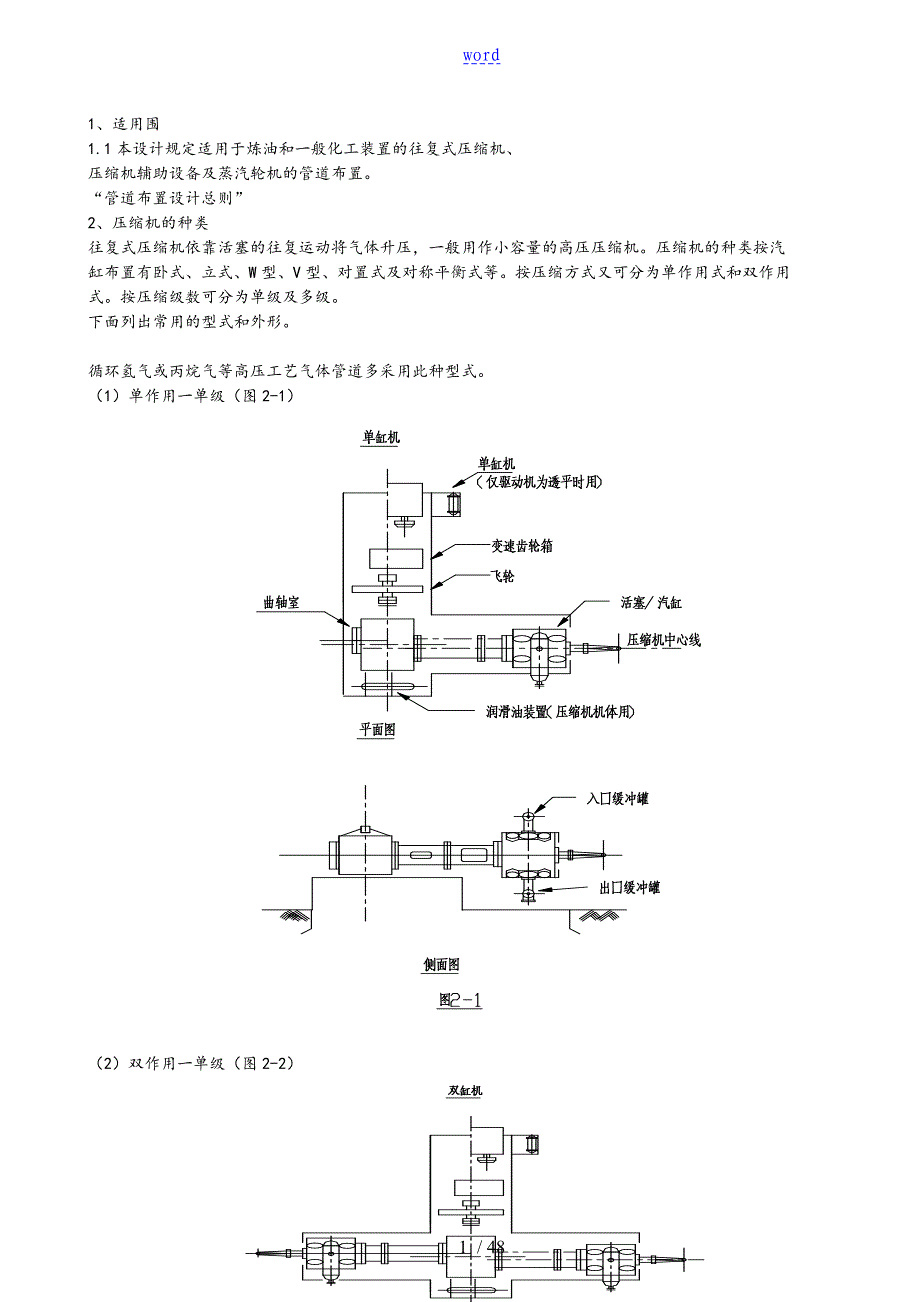 压缩机配管设计_第1页
