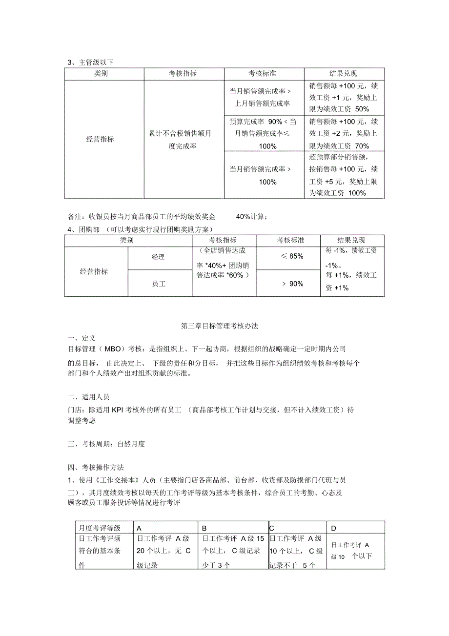 门店绩效考核方案_第3页