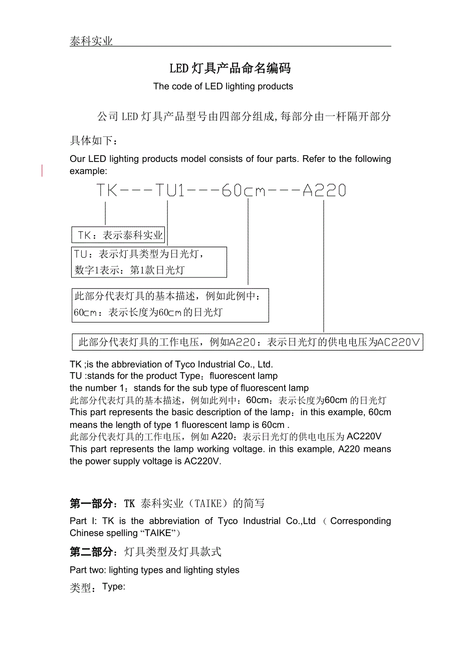 led灯具命名规则.doc_第1页