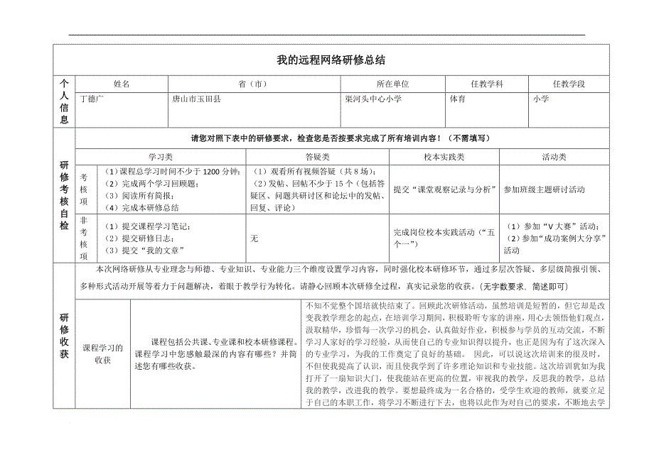 小学体育研修总结模板_第1页