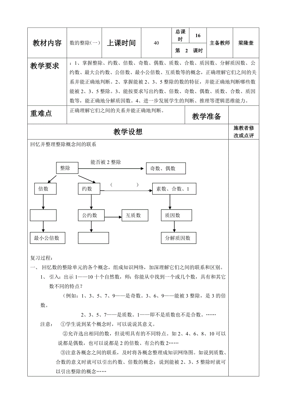 1435083513人教版六年级数学下册总复习集体备课教案【全册】_第3页