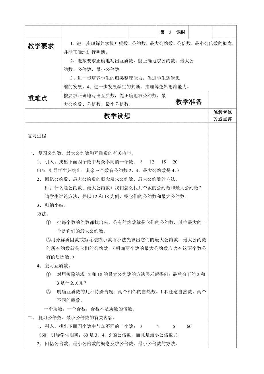 1435083513人教版六年级数学下册总复习集体备课教案【全册】_第5页