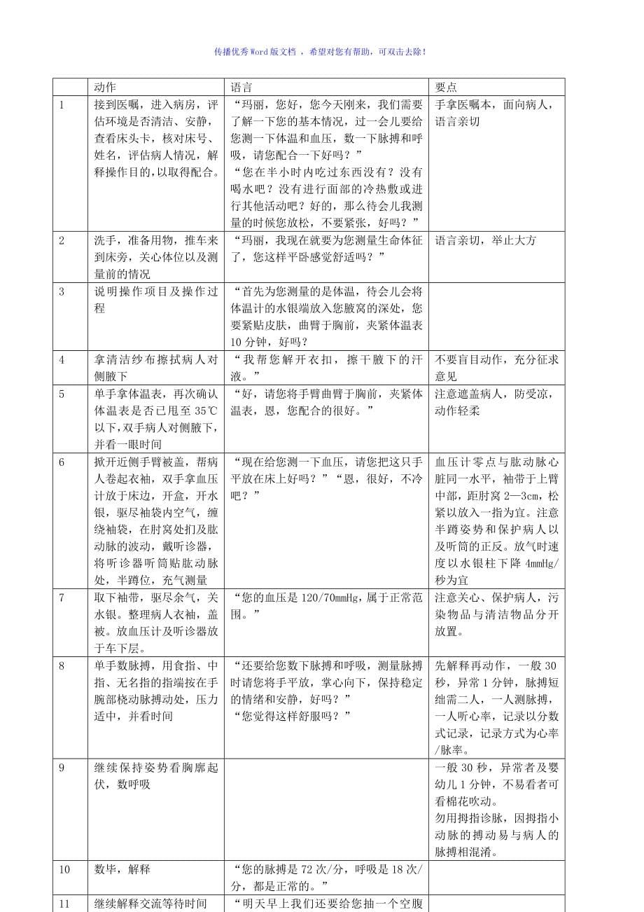 最新版护理操作流程与评分标准Word编辑_第5页