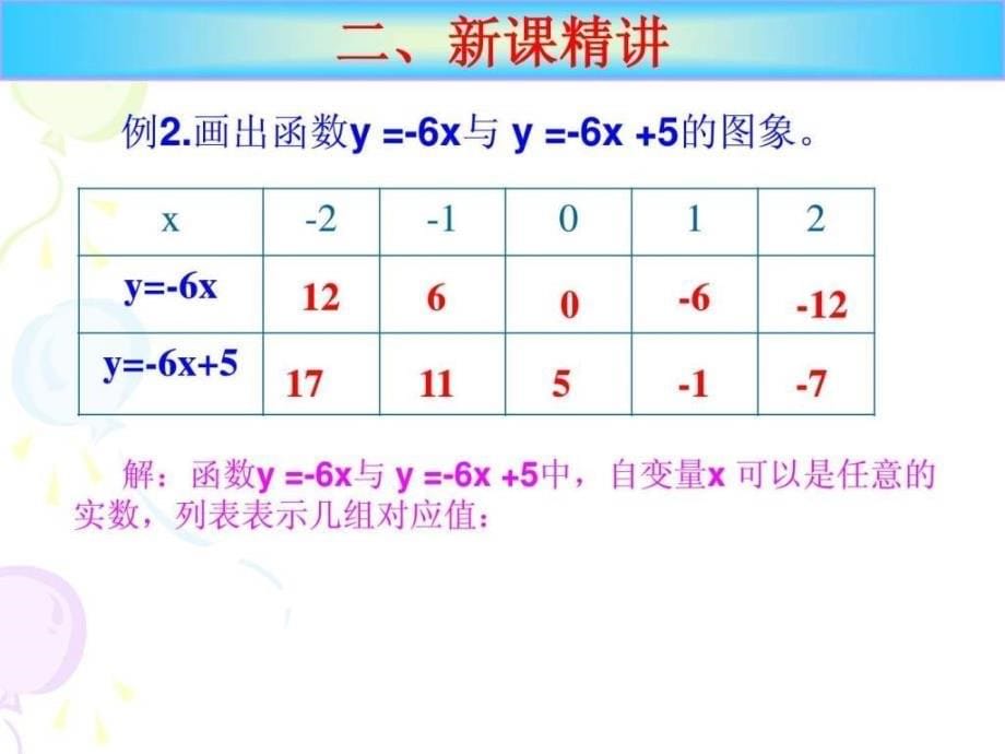 一次函数图像第2课时精品课件_第5页