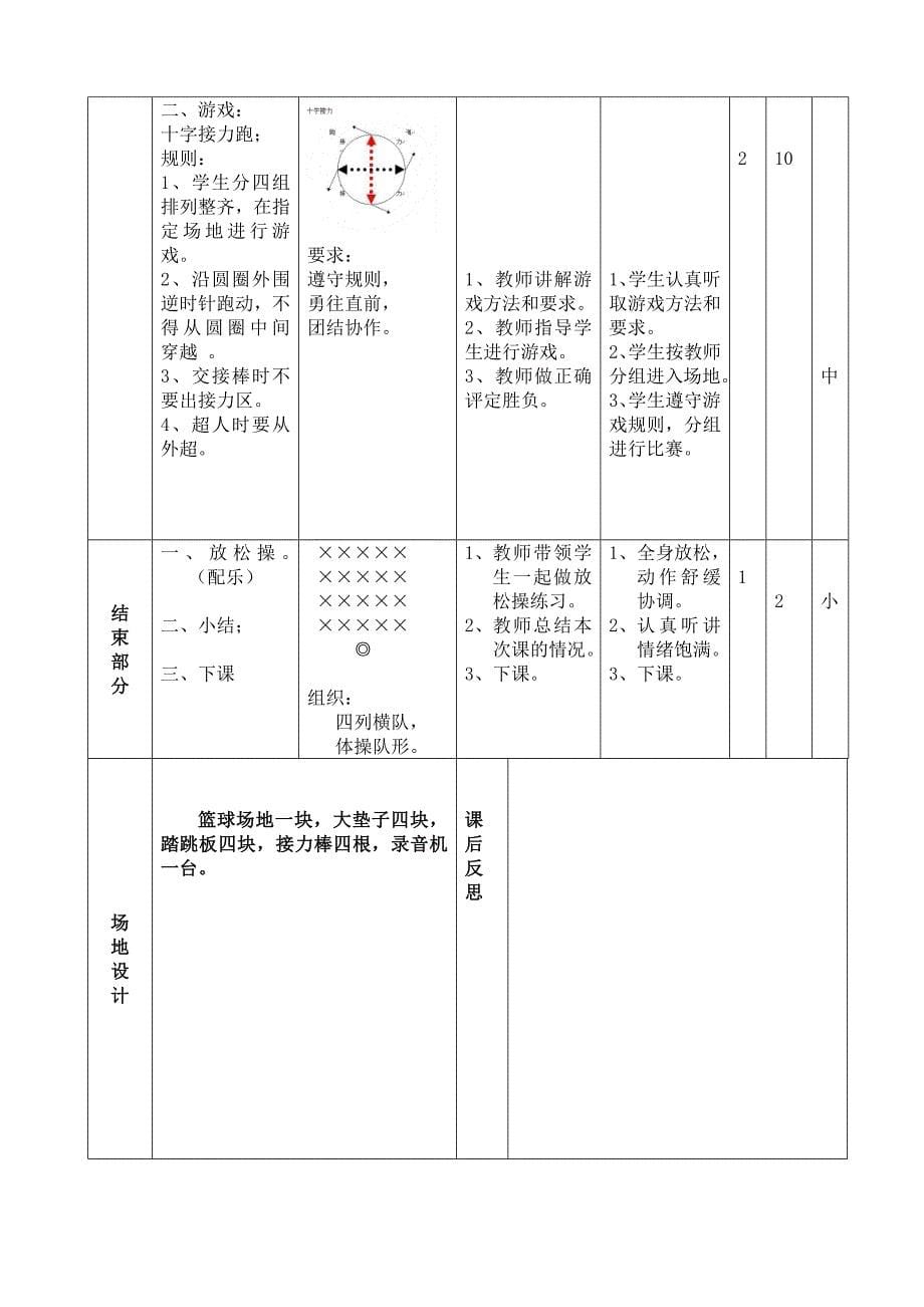 小学《蹲踞式跳远》优质课教案.doc_第5页