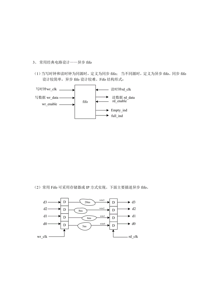 异步fifo设计源程序.doc_第1页