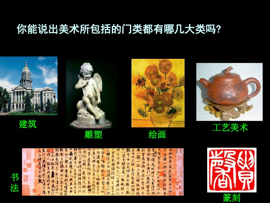 学些美术鉴赏知识_第2页