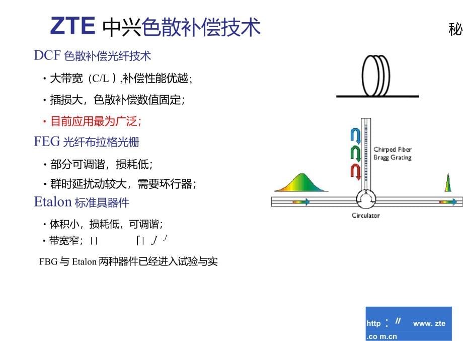 色散补偿原则du_第5页