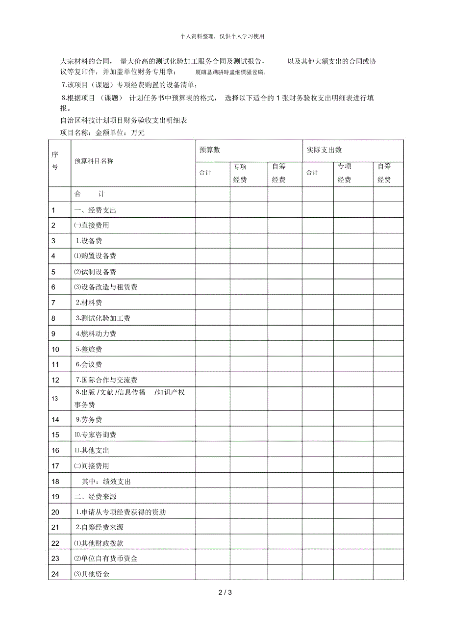 科研项目(课题)经费财务验收自查报告_第2页