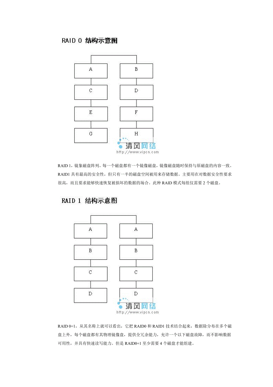 板载RAID功能制作磁盘阵列并安装操作系统_第2页